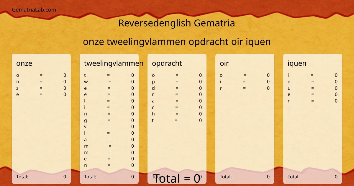 onze tweelingvlammen opdracht oir iquen in reversedenglish Gematria